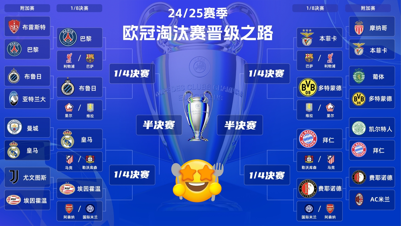 开云娱乐-皇马无缘四强，欧冠冠军之路再现波折