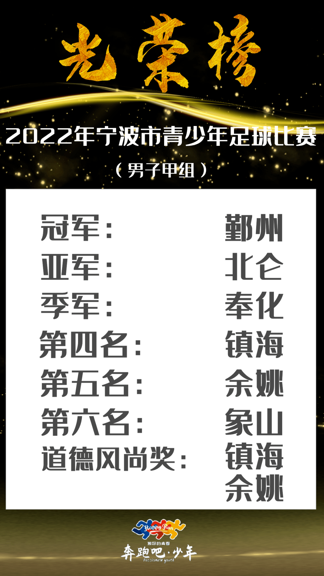 关于新竹队士气高涨，面对困难毫不退缩的信息